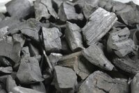 Can Bio-Based Carbon Produce CO2-Neutral Ferrochrome?