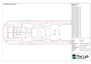 CMAP Sample Report 2025